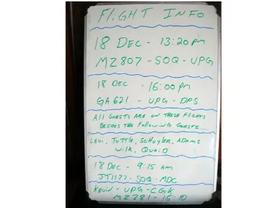 Departure is Imminent — Raja Ampat, Indonesia